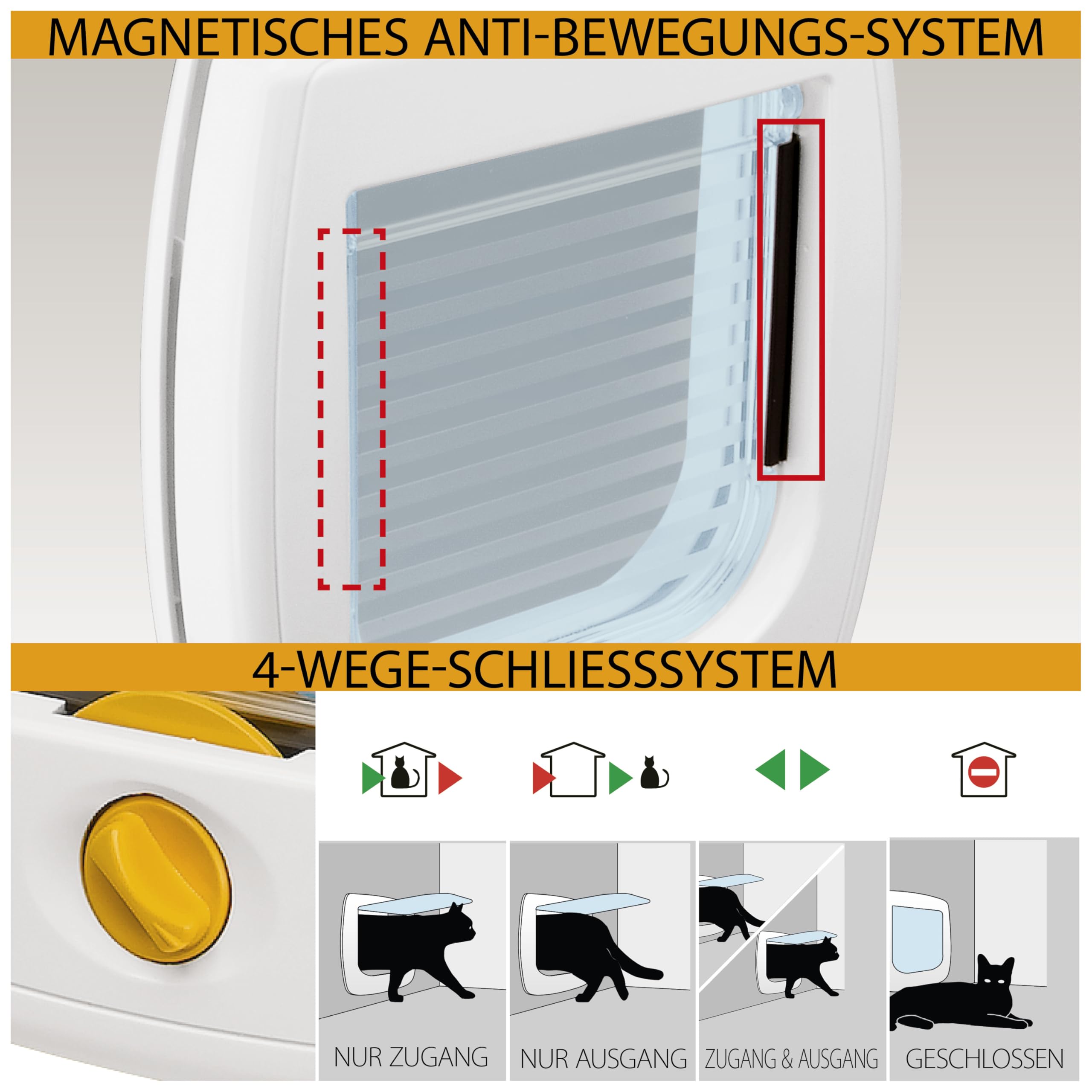 ferplast-swing-3-haustierklappe-4-wege-f-r-katzen-und-kleine-hunde-braun image 4
