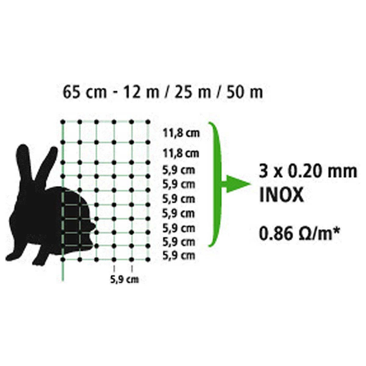 kerbl-kaninchennetz-hasenzaun-auslauf-25-m-x-65-cm-einzelspitze image 4