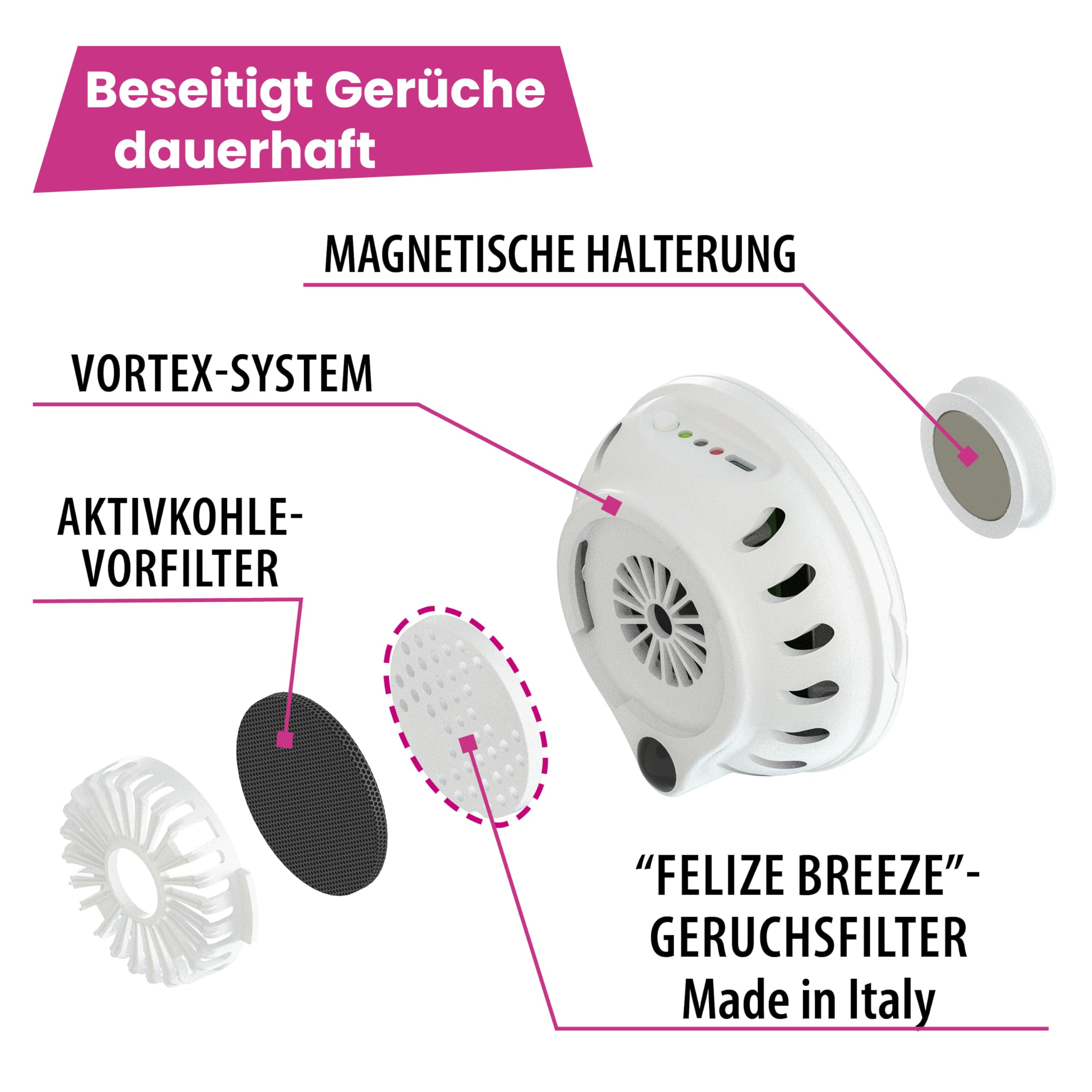 ferplast-genicair-elektrischer-katzenklo-deodorant-mit-bewegungssensor-usb image 6