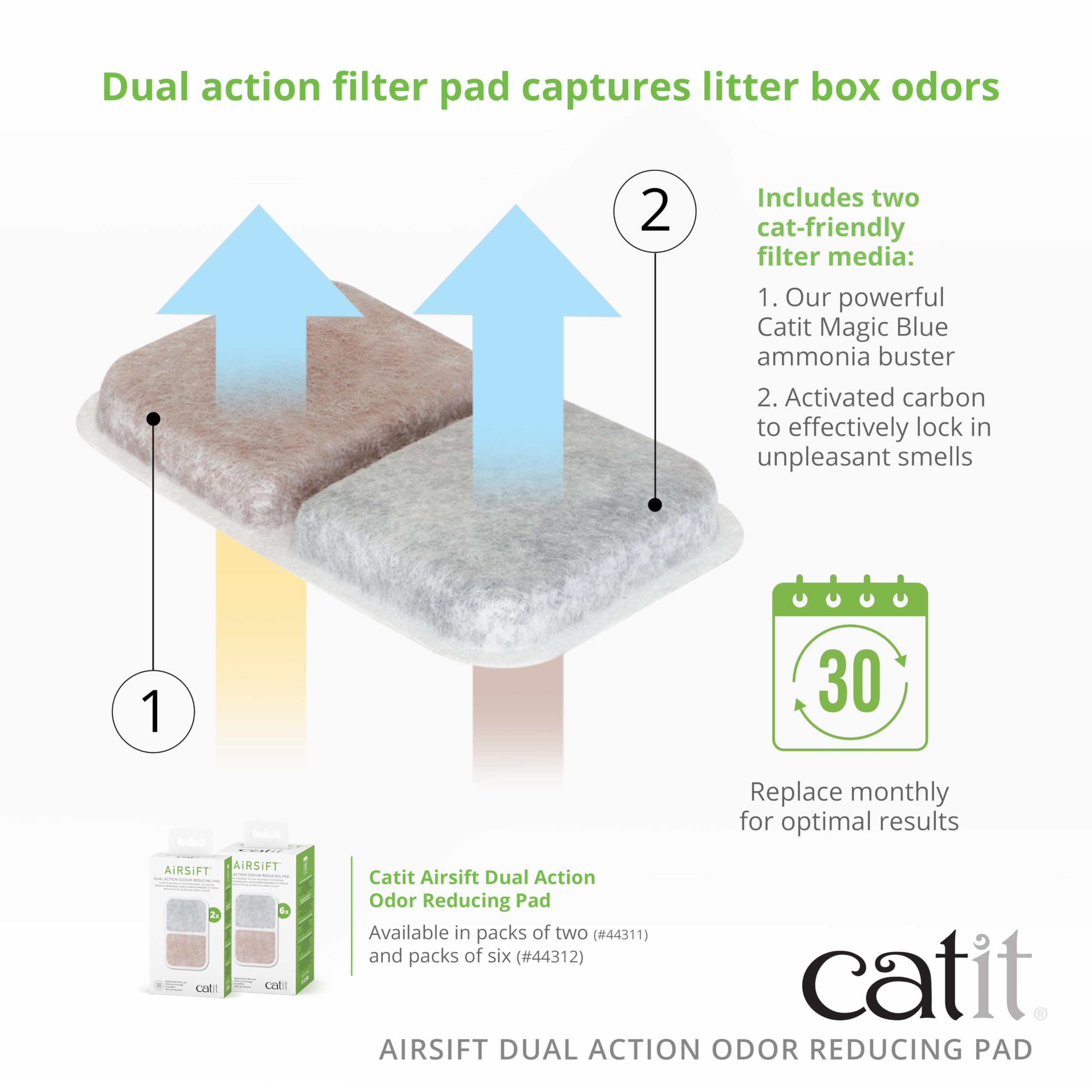 catit-airsift-dual-action-pad-geruchspad-f-r-katzentoilette-6er-pack image 7