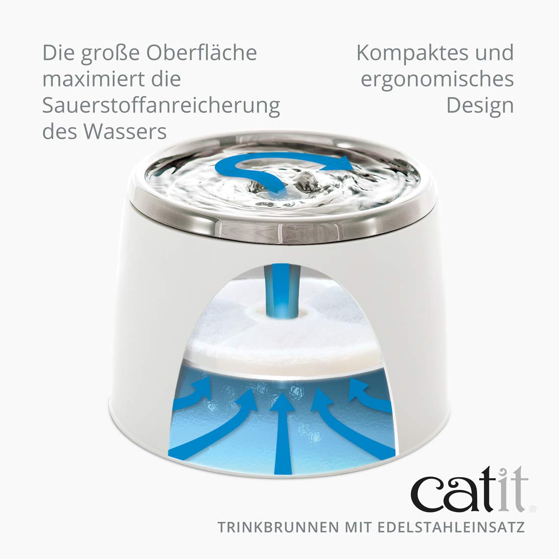 catit-trinkbrunnen-mit-edelstahleinsatz-2l-wei-f-r-katzen-und-kleine-hunde image 5