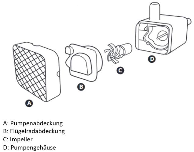 catit-pixi-ersatzpumpe-f-r-pixi-katzentrinkbrunnen-mit-trockenlaufschutz image 4
