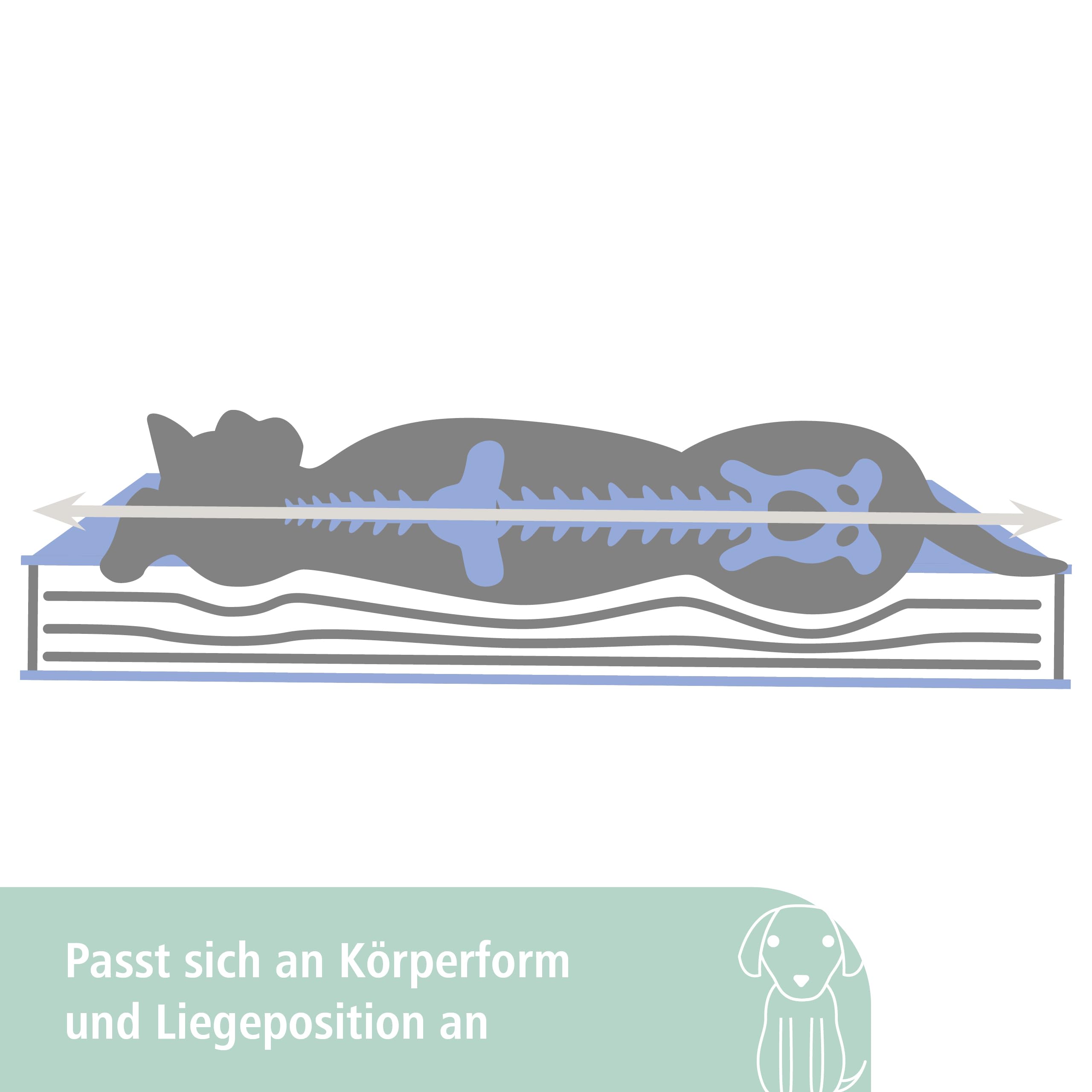 kerbl-pet-matratze-memory-foam-orthop-disches-hundebett-72x52x8-cm-taupe-beige image 5
