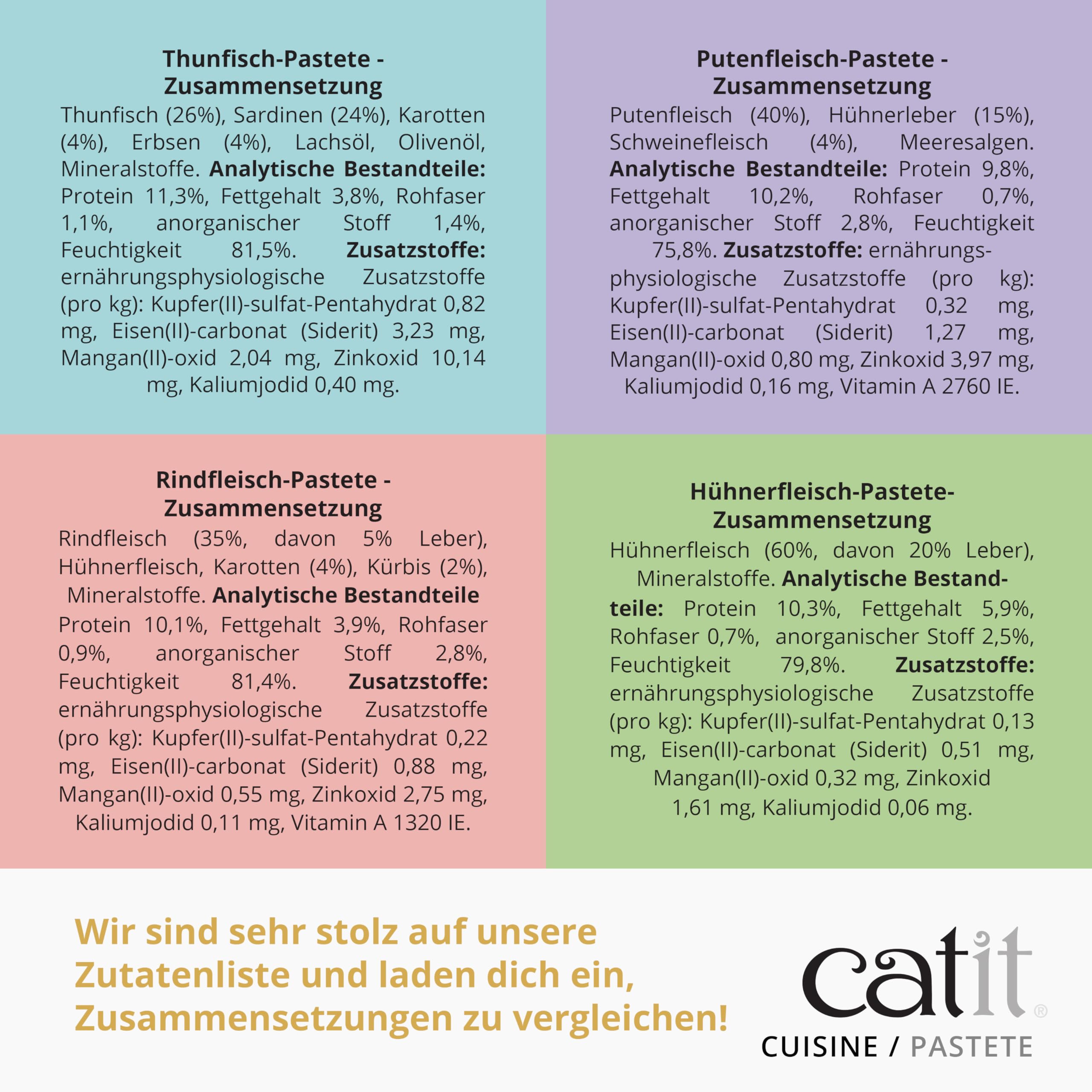 catit-cuisine-pastete-mit-thunfisch-und-sardinen-95-g-getreidefrei image 5