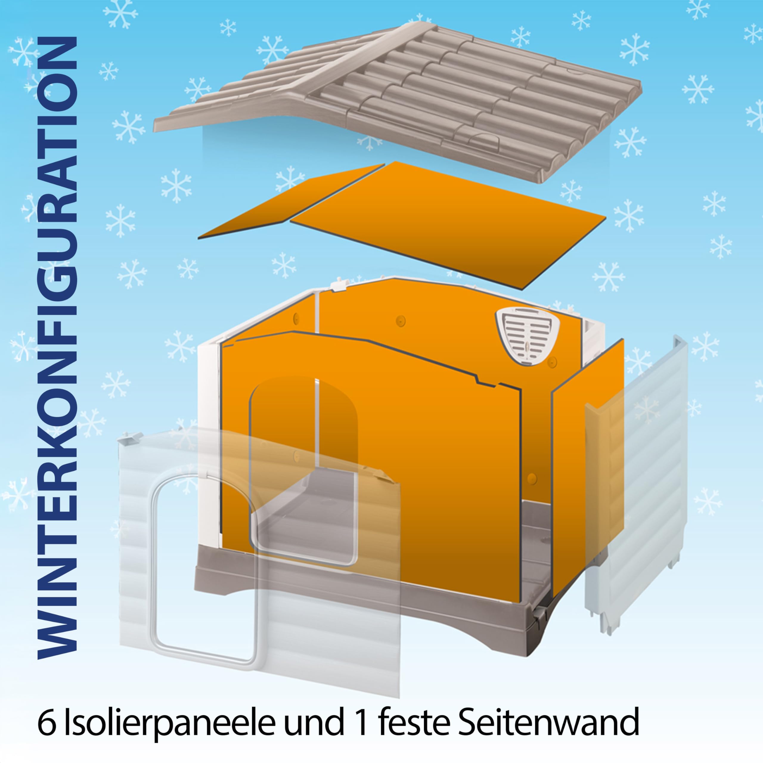 ferplast-isolier-panel-set-6-teilig-f-r-hundeh-tte-dogvilla-70 image 6