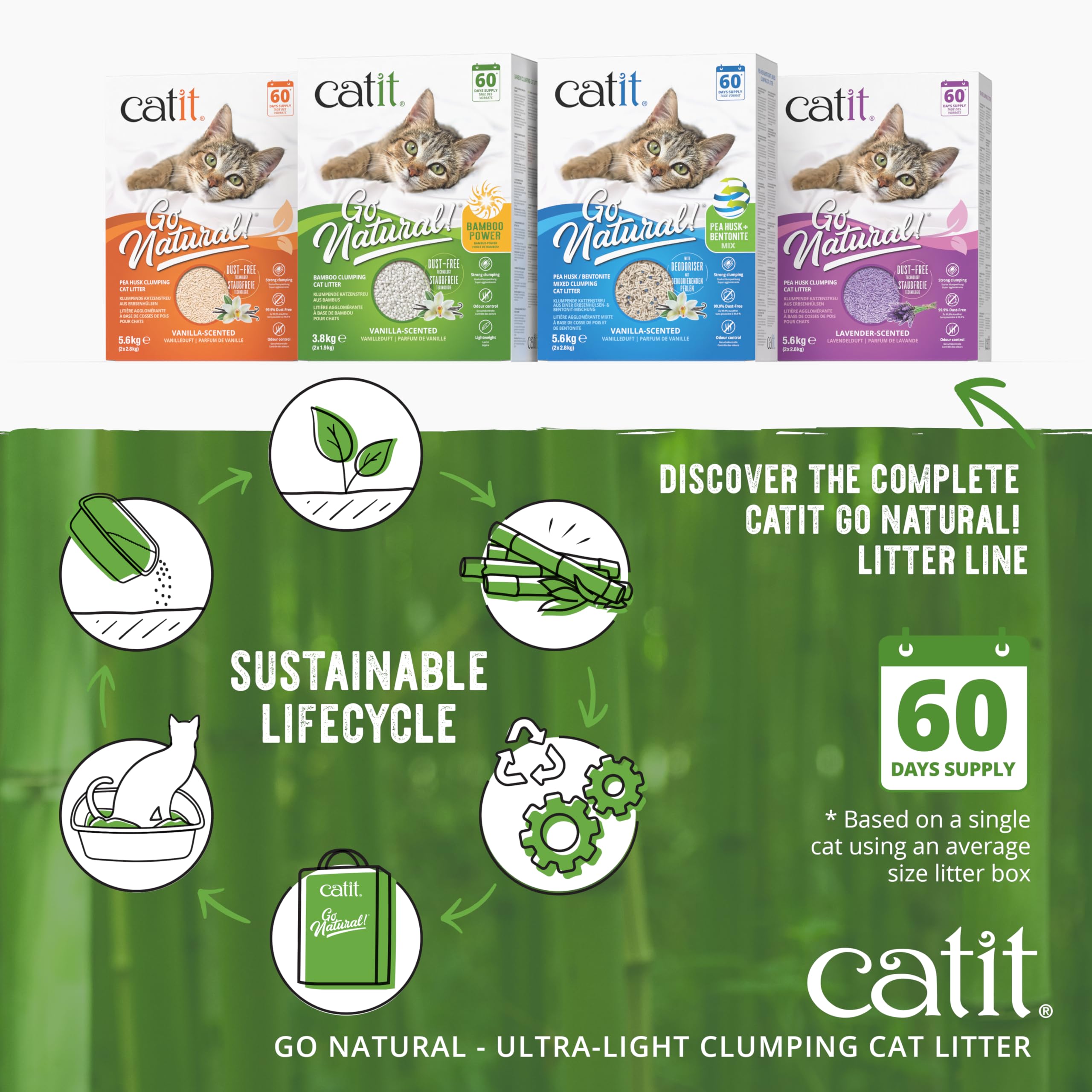 catit-go-natural-klumpendes-katzenstreu-aus-bambus-vanilleduft-1-4-kg image 6