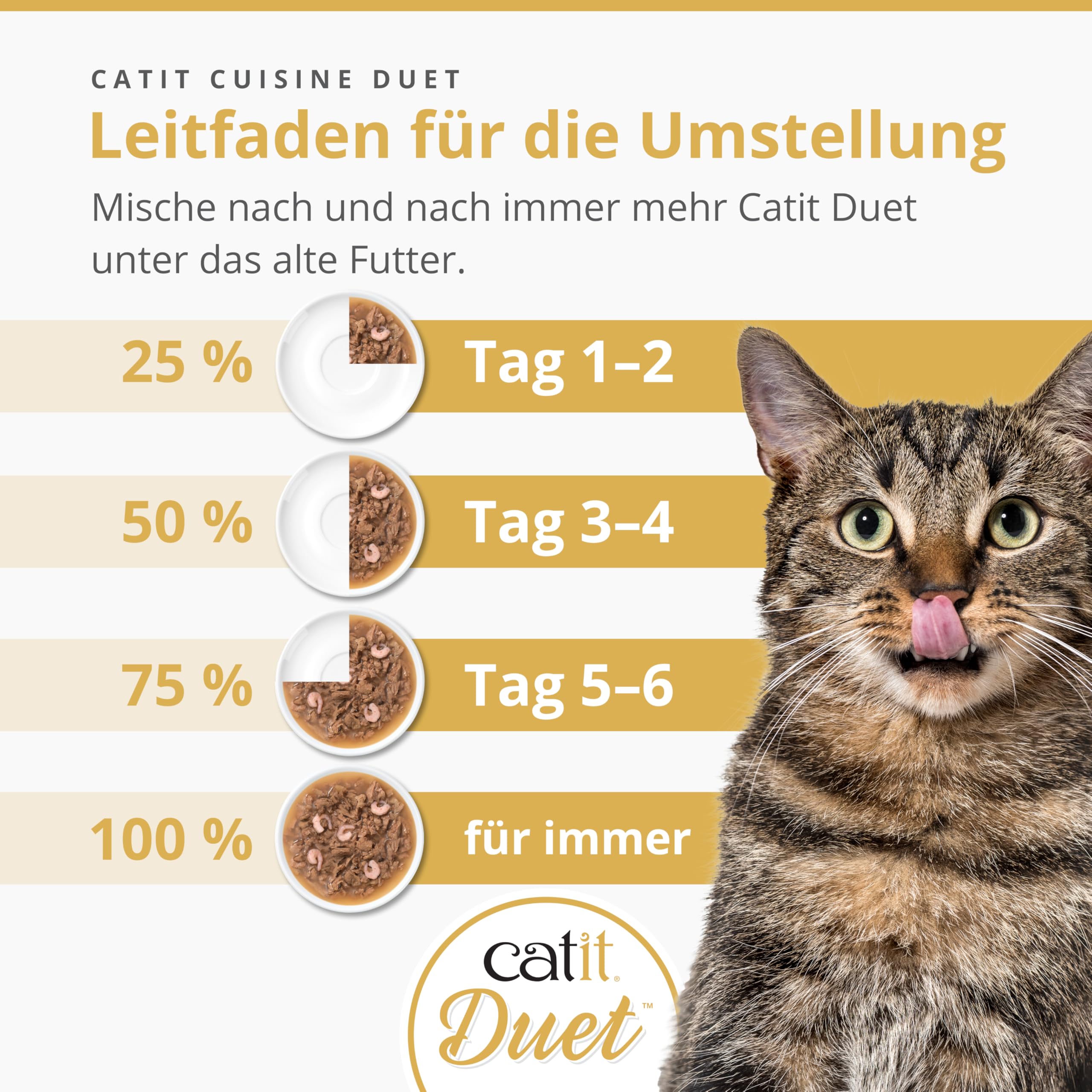 catit-cuisine-duet-huhn-mit-garnelen-in-so-e-75-g-getreidefreies-katzen-nassfutt image 8