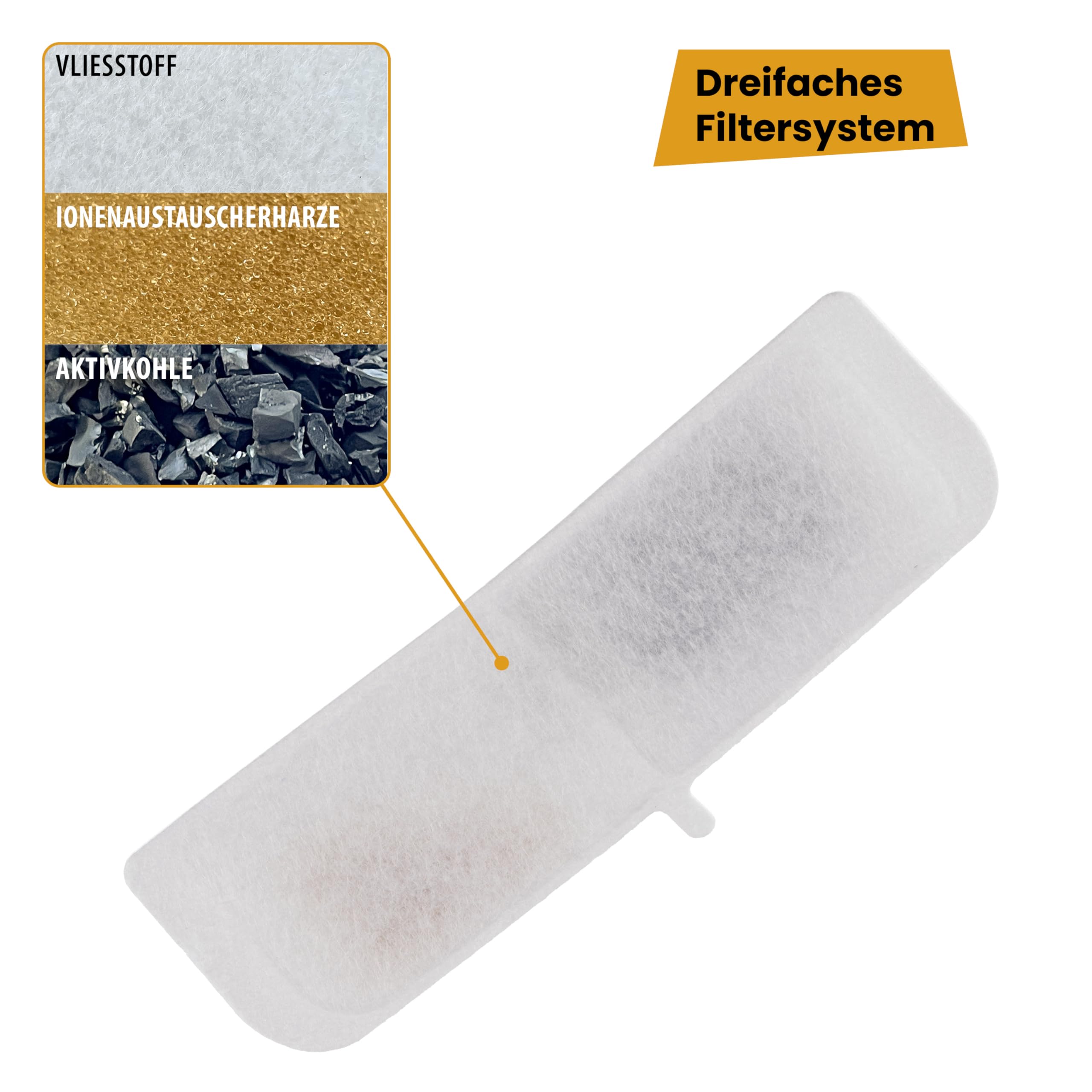 ferplast-ares-katzen-trinkbrunnen-2-l-mit-led-und-3-stufen-filter image 4