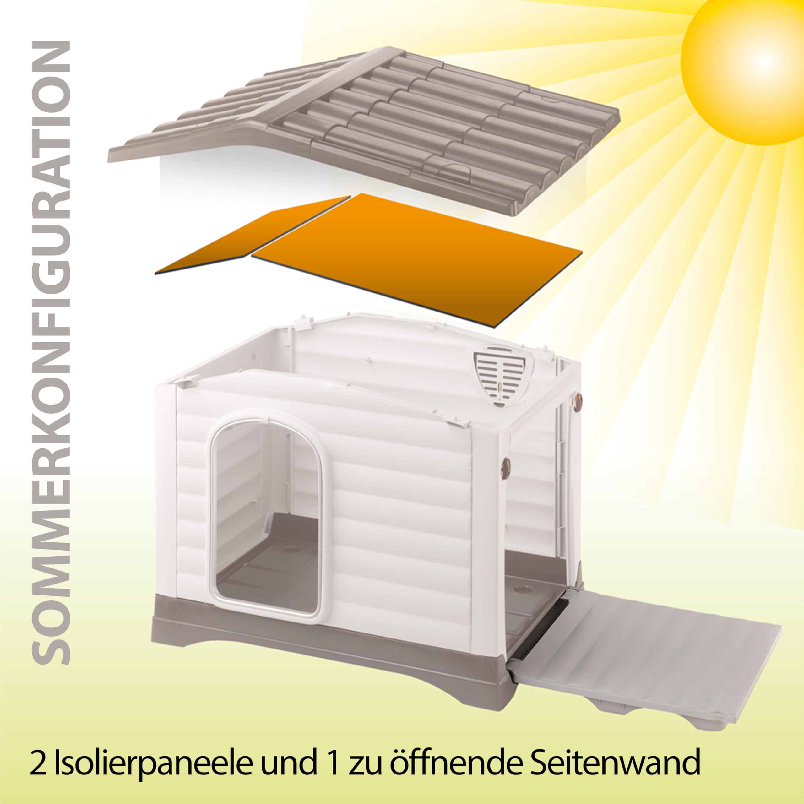 ferplast-isolier-panel-set-6-teilig-f-r-hundeh-tte-dogvilla-70 image 5