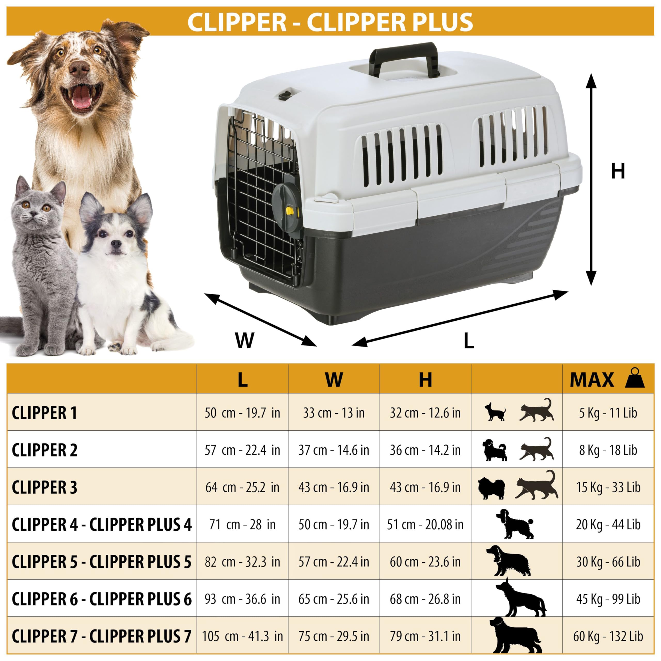 ferplast-clipper-2-transportbox-f-r-katze-und-kleinen-hund-bis-8-kg-57-x-37-x-36 image 4