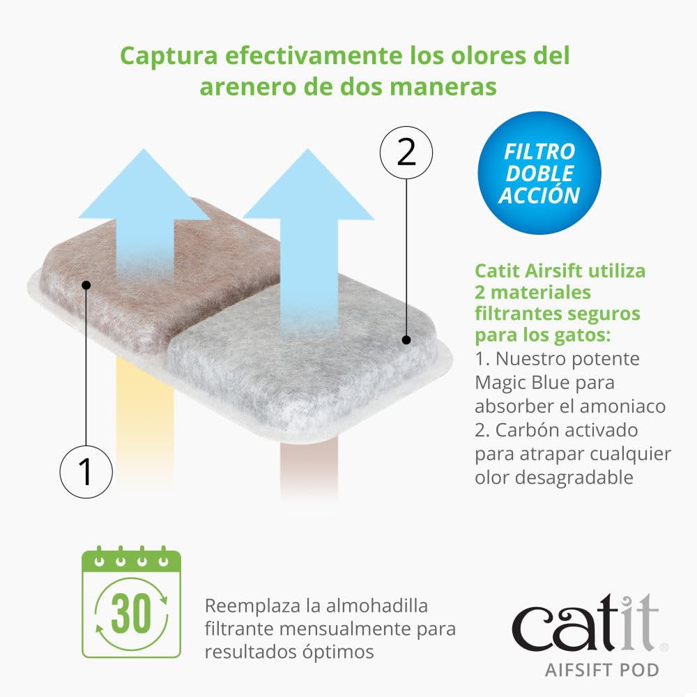 catit-airsift-pod-filterpadhalter-f-r-haubentoiletten-inkl-filterpad image 4