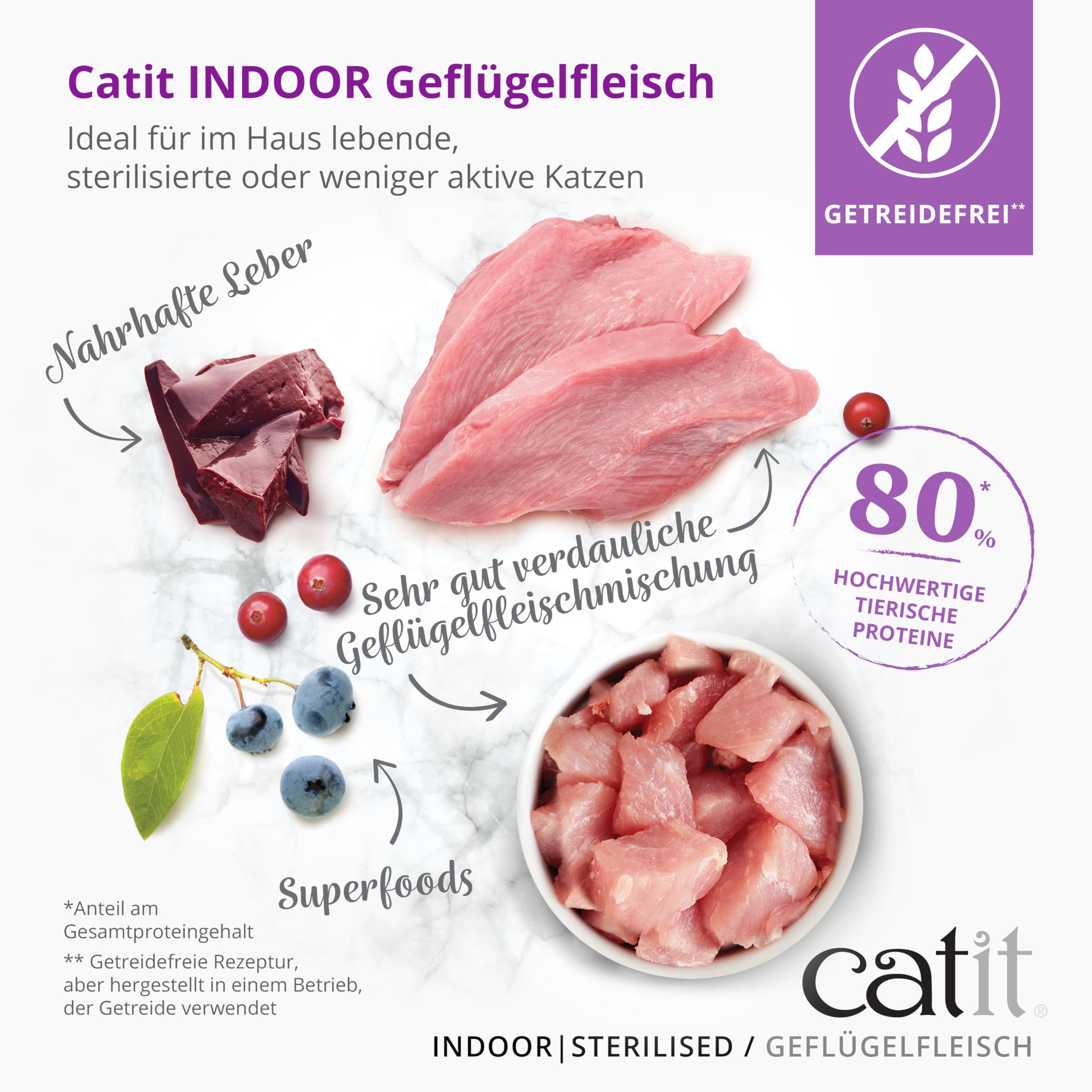 catit-recipes-premium-trockenfutter-gefl-gel-f-r-sterilisierte-hauskatzen-2kg image 3